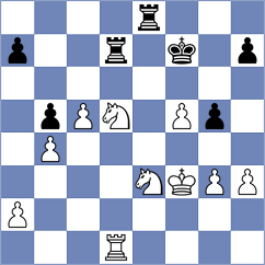 Moldovan - Gaehler (chess.com INT, 2025)