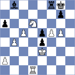 Kurmangaliyeva - Sneha Halder (Petrovac MNE, 2025)