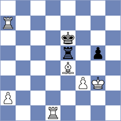 Ramirez Gonzalez - Boramanikar (chess.com INT, 2025)