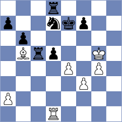 Curtis - Bonin (chess.com INT, 2023)