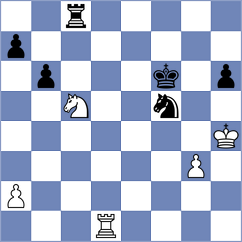 Vrolijk - Palchuk (Chess.com INT, 2021)