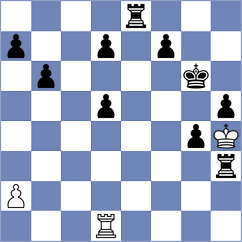 Lam - Itkin (Victoria, 2009)