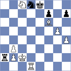 Shamsi - Biglarifard (Chess.com INT, 2021)
