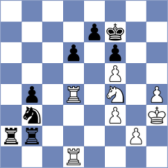Bizhigitov - Djokic (chess.com INT, 2025)
