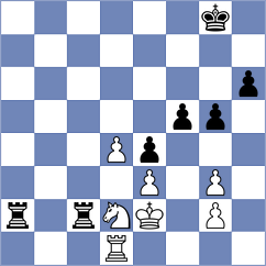 Simonovic - Zubritskiy (Chess.com INT, 2020)