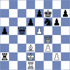 Mohammadian - Alboredo (chess.com INT, 2022)