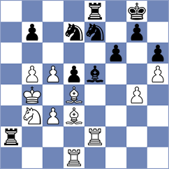 Wu - Kourousis (chess.com INT, 2025)