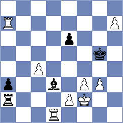 Finek - Cieslak (chess.com INT, 2024)