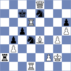 Chigaev - Panesar (chess.com INT, 2022)