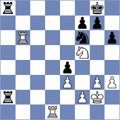 Khegay - Do Carmo (chess.com INT, 2025)