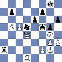 Vasquez Schroeder - Kopylov (chess.com INT, 2023)