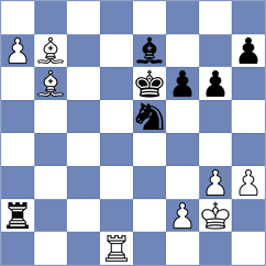 Sjugirov - Yuan (chess.com INT, 2025)