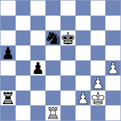 Vila Dupla - Bonin (chess.com INT, 2024)