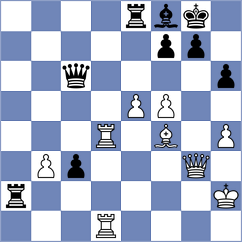 Segovic - Golubovic (Veli Losinj CRO, 2024)