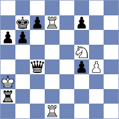 Hernandez Basante - Grutter (chess.com INT, 2025)