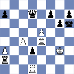 Liang - Dvorianskikh (Pskov, 1998)