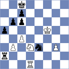 Kuegel - Makhmudov (chess.com INT, 2021)