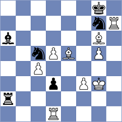 Cuenca Jimenez - Klukin (chess.com INT, 2025)