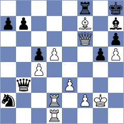 Shubhi Gupta - Andrade (chess.com INT, 2025)