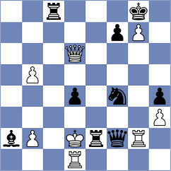 Sadykov - Chitlange (chess.com INT, 2023)