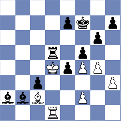 Dorohin - Rusan (chess.com INT, 2021)