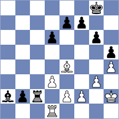 Gardezi - Khodko (chess.com INT, 2025)