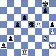 Asharin - Chigorin (Riga, 1892)