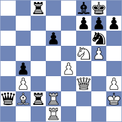 Fudalej - Doroodgar (chess.com INT, 2024)