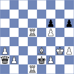 Nesterov - Corrales Jimenez (chess.com INT, 2025)