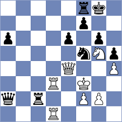 Willy - Boros (chess.com INT, 2023)