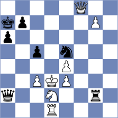 Omariev - Coro (chess.com INT, 2025)
