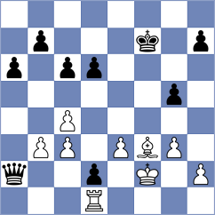 Stefanovic - Kovacevic (Paracin SRB, 2025)