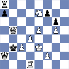 Liu - Belov (chess.com INT, 2025)