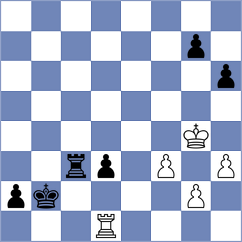 Shuvalov - Zou (chess.com INT, 2025)