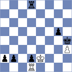 Demchenko - Gholami Orimi (chess.com INT, 2025)