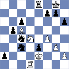 Shahil - Demin (chess.com INT, 2023)
