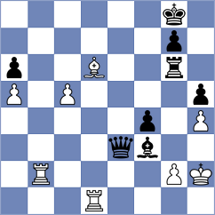 Shtivelband - Pinheiro (chess.com INT, 2024)