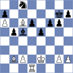 Topuz - Piliczewski (chess.com INT, 2025)