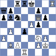 Idnani - Bodnar (chess.com INT, 2024)