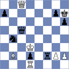 Dimitrov - Graf (Thessaloniki, 2007)