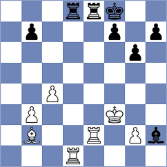 Akhtar - Relic (Playchess.com INT, 2006)