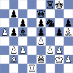 Rangel - Adla (chess.com INT, 2024)