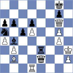 Premkumar - Vorontsov (Dulles USA, 2022)