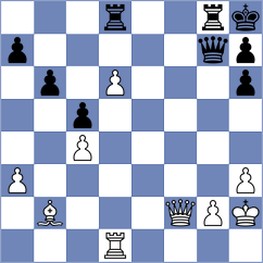 Riehle - Shapiro (chess.com INT, 2024)