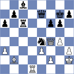 Stepanencu - Burmakin (chess.com INT, 2025)