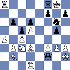 Muradov - Budrewicz (chess.com INT, 2021)