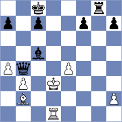 Morales Balarezo - Cuaical Benavides (Chess.com INT, 2020)