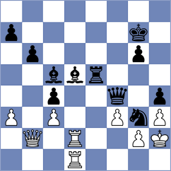 Fernandez Siles - Lesovoi (chess.com INT, 2025)