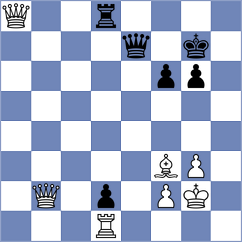 Esmeraldas Huachi - Iliaguev (chess.com INT, 2023)