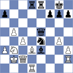 Dogan - Ilinca (chess.com INT, 2025)